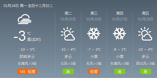 本周雪花“不打烊” 市民出行须注意安全休闲区蓝鸢梦想 - Www.slyday.coM