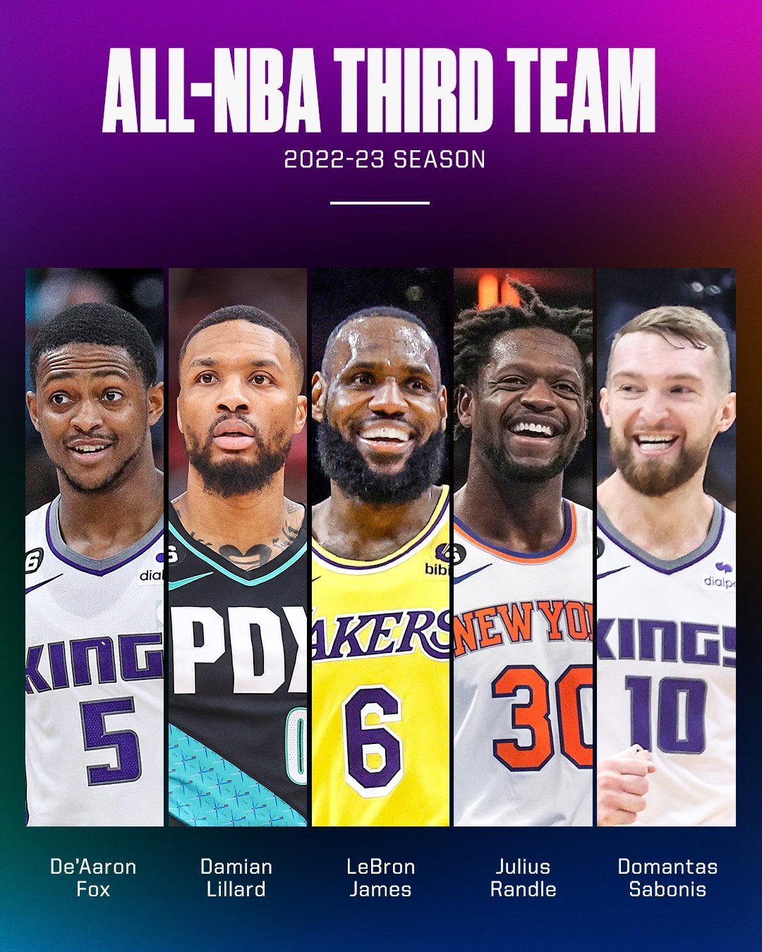 塔图姆和字母哥的成长轨迹 从新星崛起看联盟未来十年走向