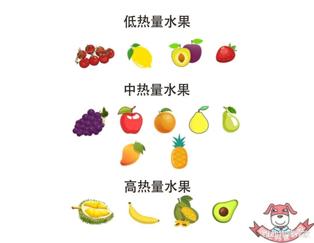 减肥|脂肪肝|热量_新浪新闻