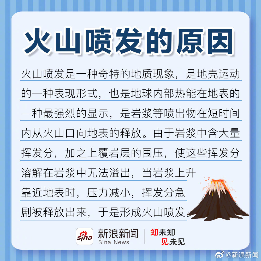 火山喷发有哪些影响?应如何自救?_高清图集_新浪网