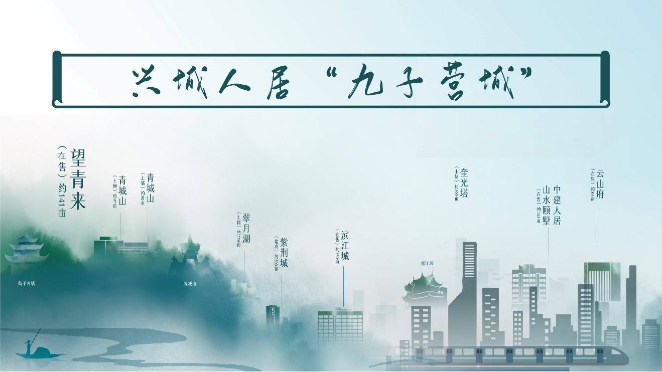 兴城人居 杜甫草堂:成都生活美学"人居一课"诗意开篇