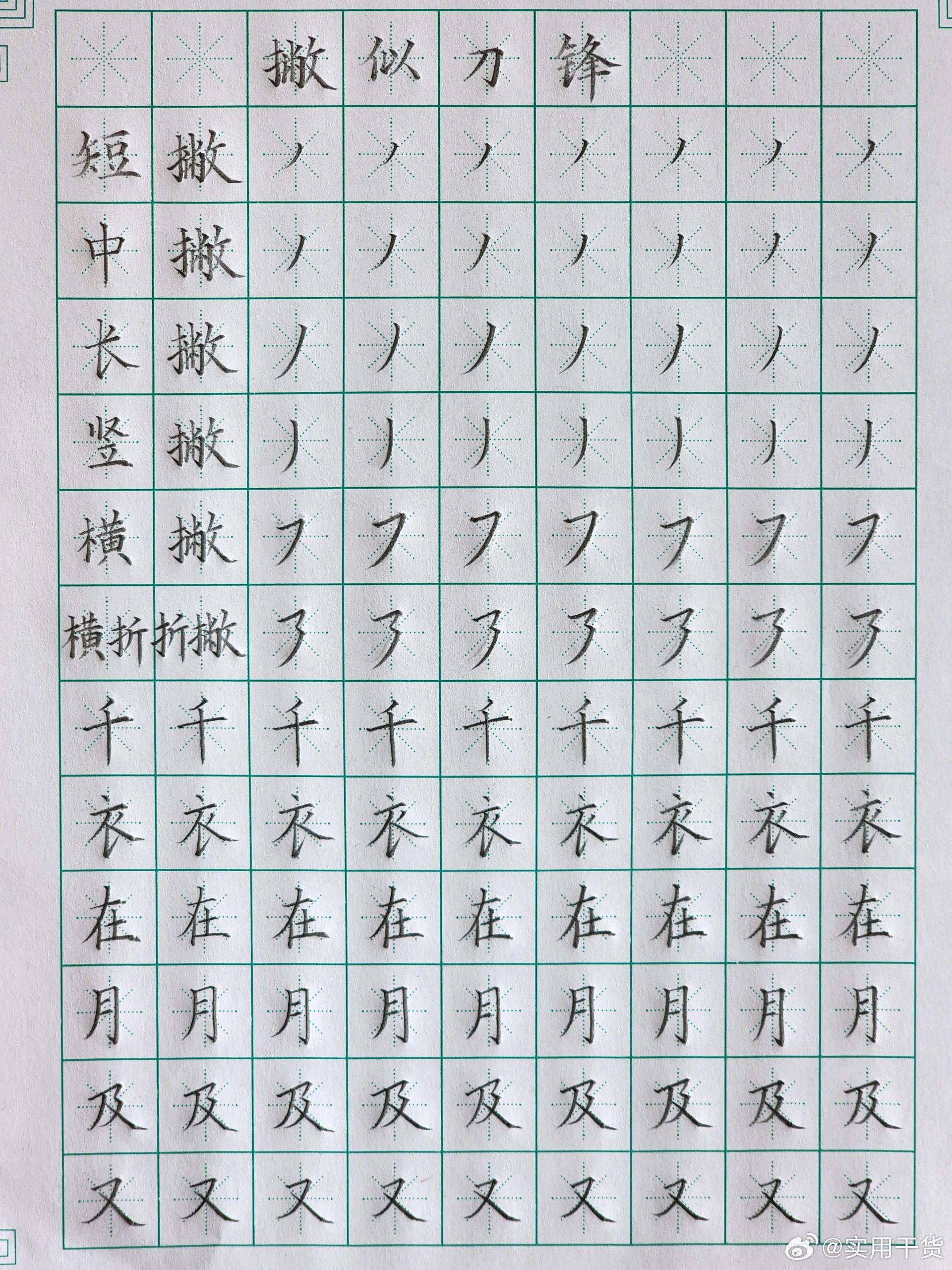 42个硬笔书法基本笔画总结归类!