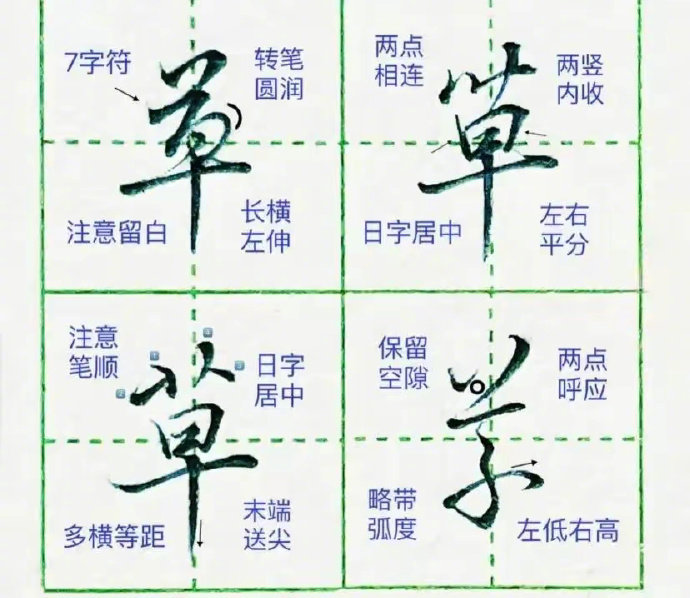 常见1000字行书的不同写法!_新浪新闻