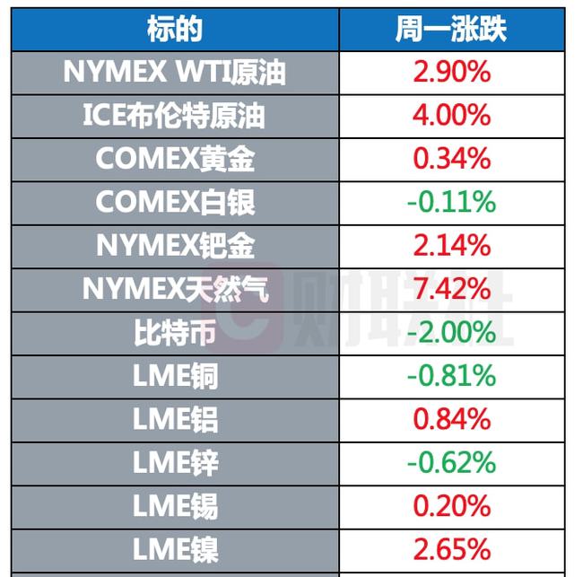 环球市场：普京宣布承认乌东两区为独立国家休闲区蓝鸢梦想 - Www.slyday.coM