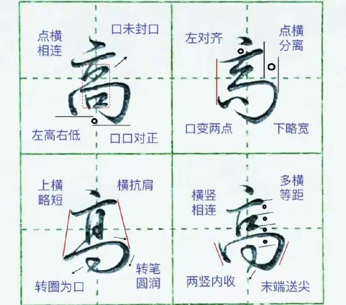 常见1000字行书的不同写法!_新浪新闻