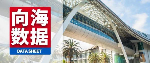 13亿元！国家部委再次支持海南这项工程丨重大调整！事关驾考，4月1日起实施！休闲区蓝鸢梦想 - Www.slyday.coM