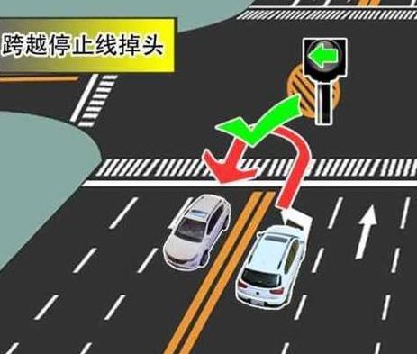 左转弯如何掉头?看老司机怎么操作,走错一步三分没了