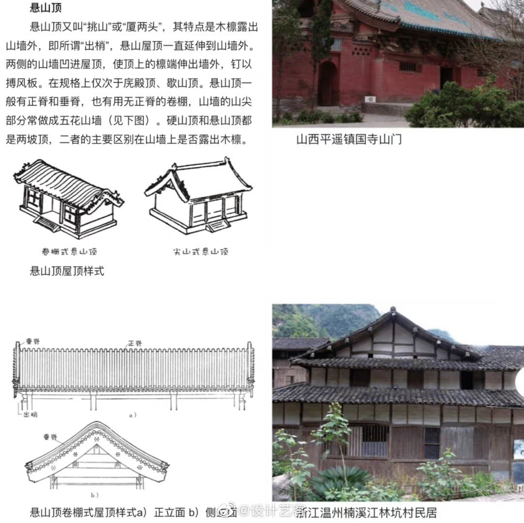 中国古建筑屋顶式样图解，从图示到图片的对照__财经头条