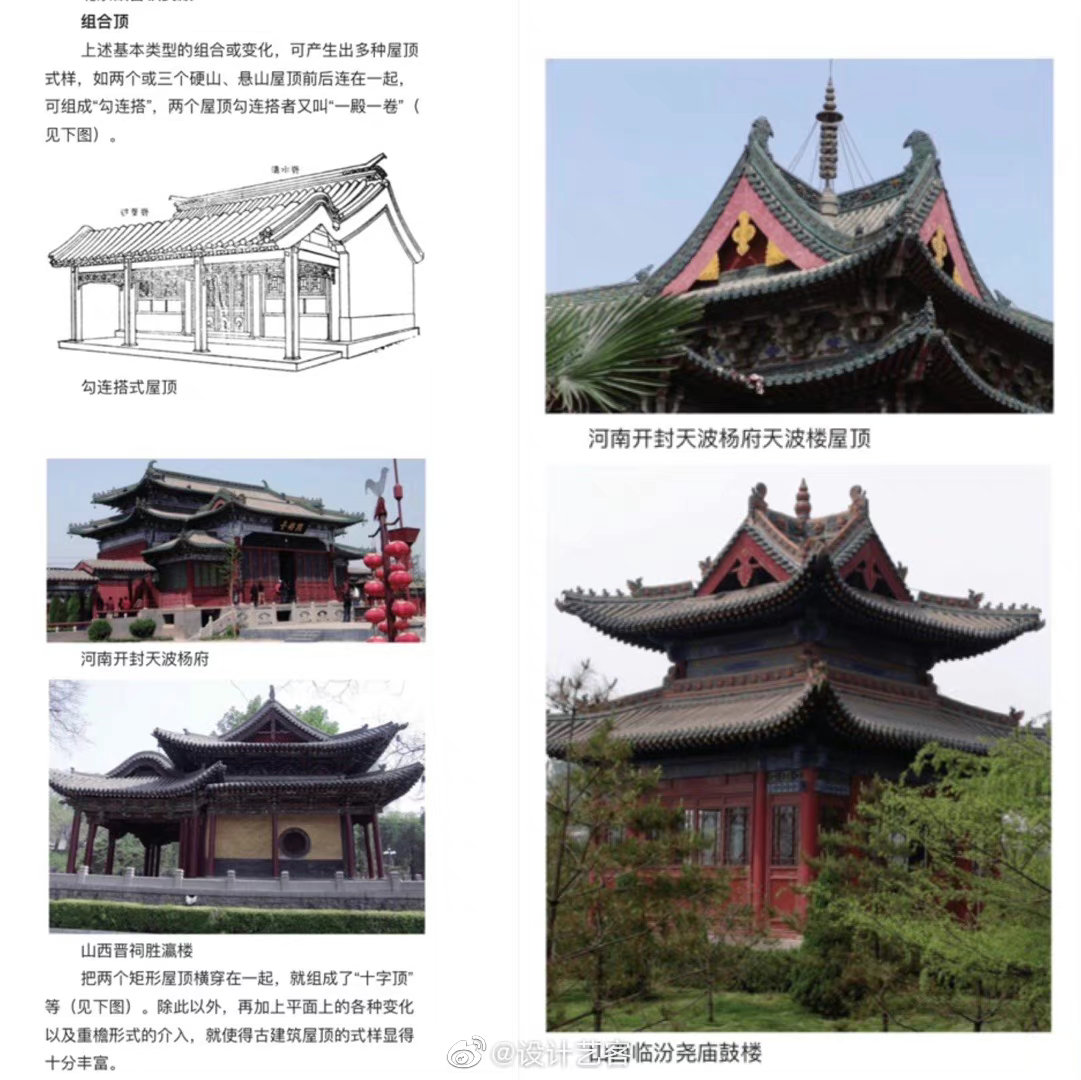 中国古建筑屋顶式样图解,从图示到图片的对照