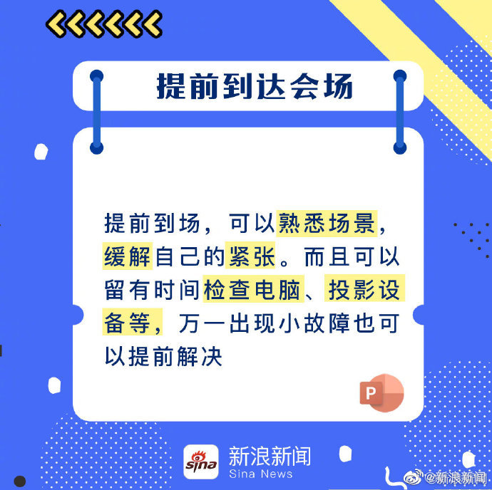 转存！PPT演讲技巧插图2