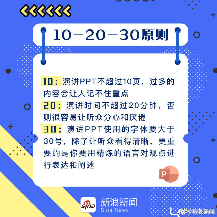 转存！PPT演讲技巧插图