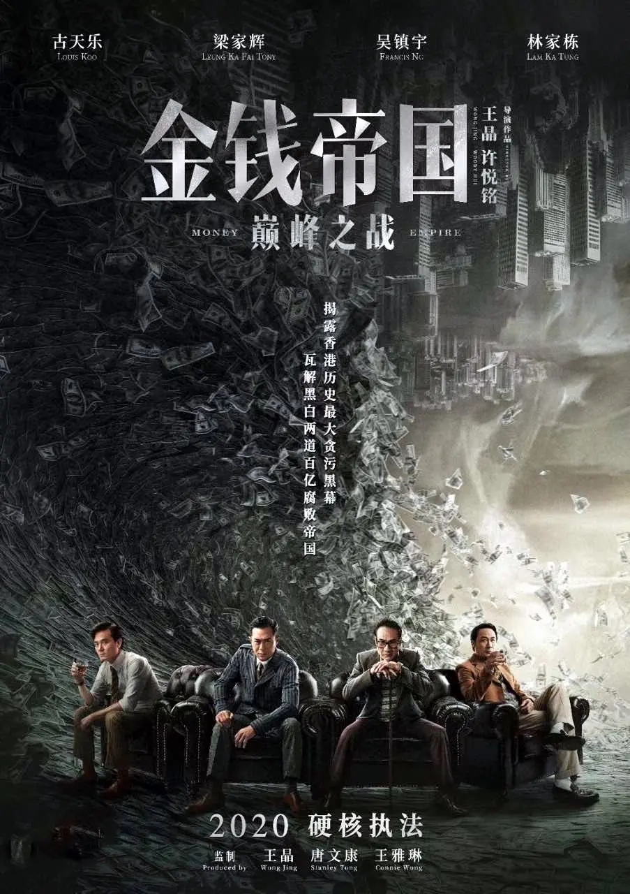 王晶导演2020年新电影 香港当红四大影帝倾力加盟