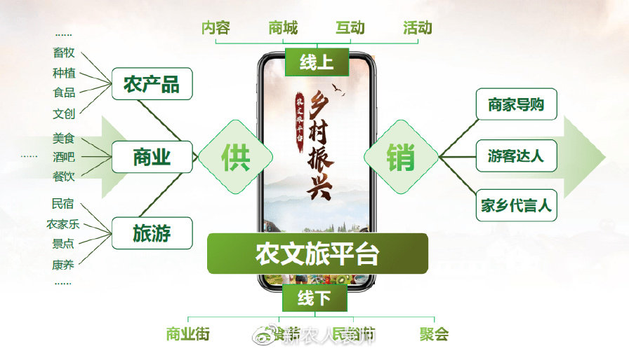 权力的游戏第6季剧情