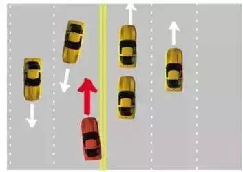这些变道的方式很容易吃罚单，还容易发生交通事故