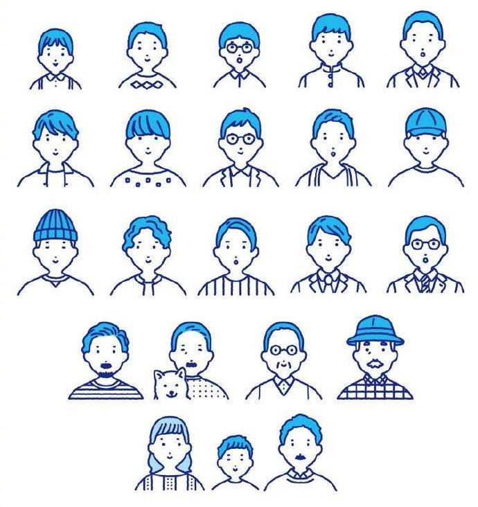 简笔画人物头像大集合