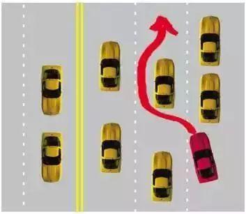 这些变道的方式很容易吃罚单，还容易发生交通事故