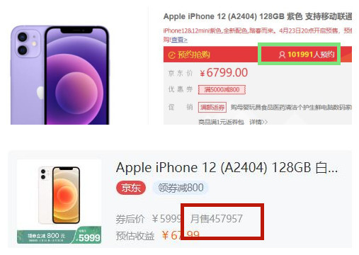 苹果给国产品牌上课 Iphone 12换个色照样能卖疯 财经头条 苹果给国产品牌上课 Iphone 12换个色照样能卖疯 财经头条