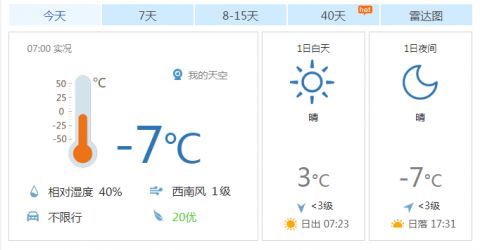 大年初一北京晴 最高气温3℃昼夜温差10℃注意防寒休闲区蓝鸢梦想 - Www.slyday.coM