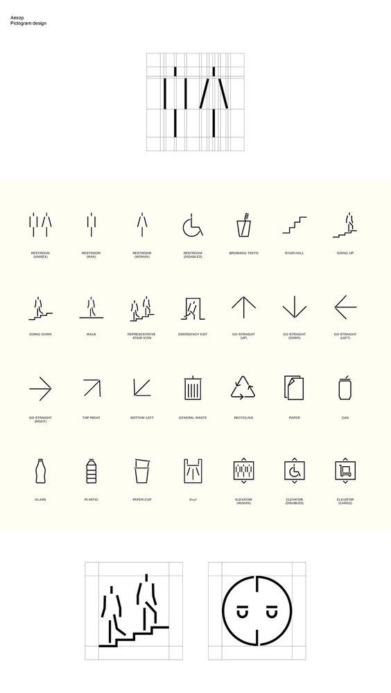 一组导视图标设计参考__财经头条