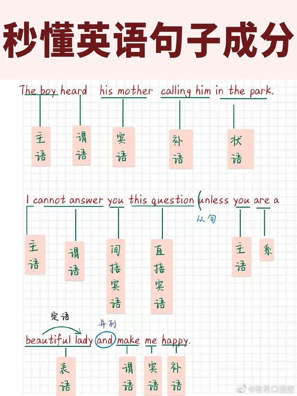 干货：微商朋友圈吸睛大法——巧用符号、字体