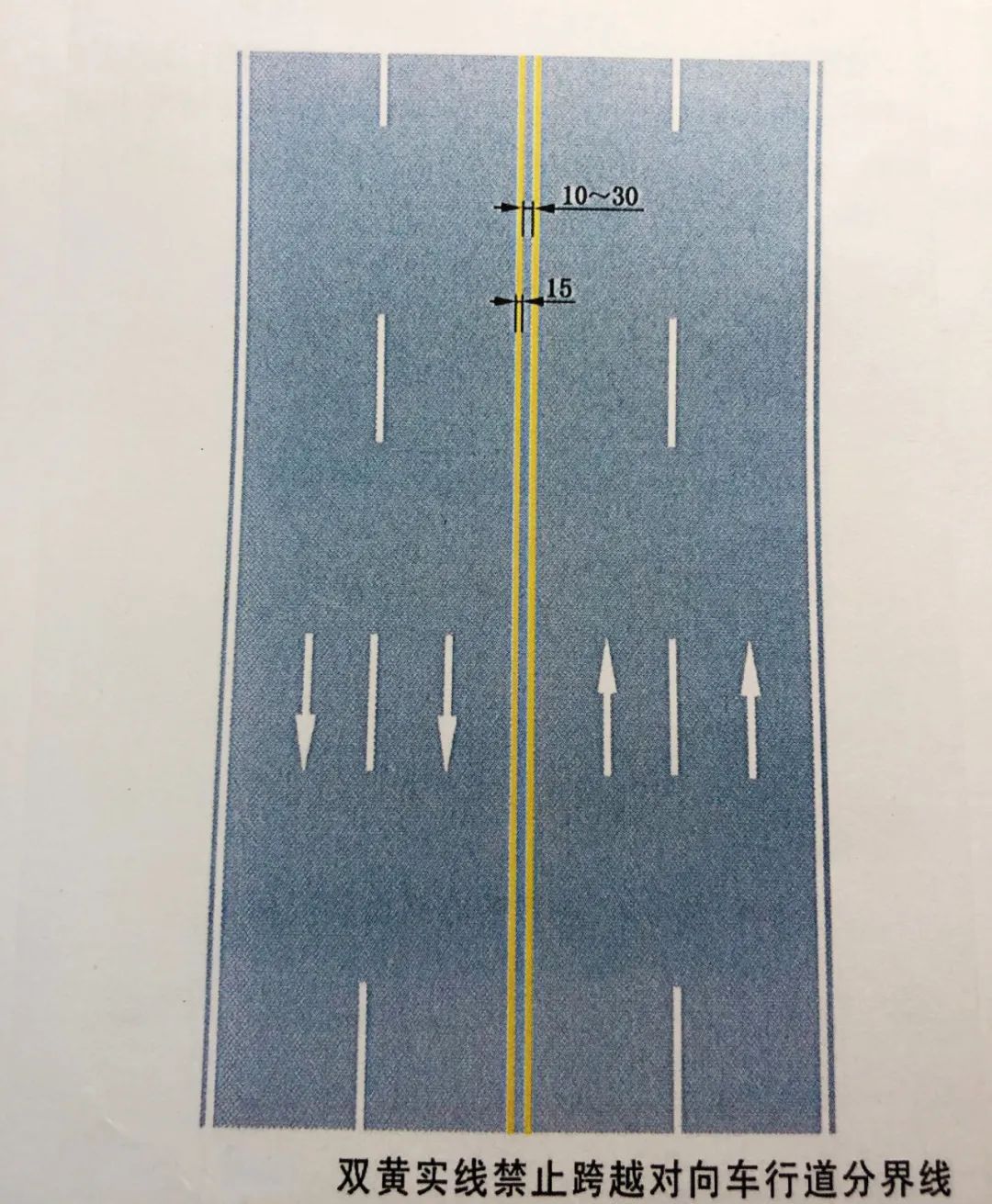 道路上的黄实线、白实线到底什么区别?很多车主都不知道|实线|黄实|车道_新浪新闻