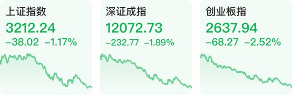 13亿元！国家部委再次支持海南这项工程丨重大调整！事关驾考，4月1日起实施！休闲区蓝鸢梦想 - Www.slyday.coM