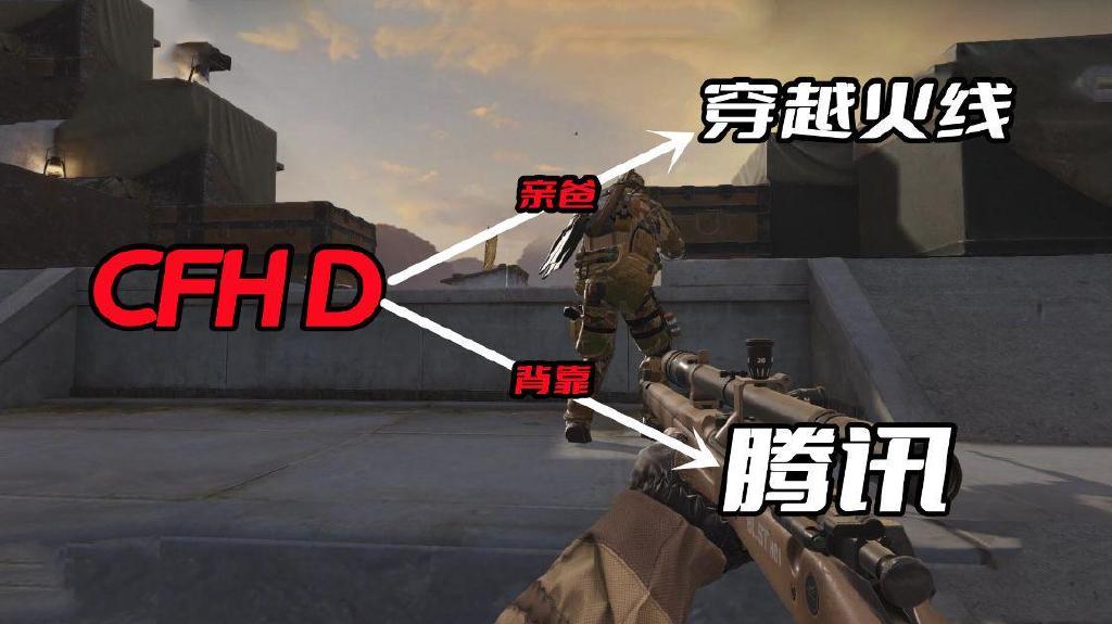 为什么CSGO在国内竞争不过CFHD?关键是背后的完美世界内斗严重休闲区蓝鸢梦想 - Www.slyday.coM 为什么CSGO在国内竞争不过CFHD?关键是背后的完美世界内斗严重休闲区蓝鸢梦想 - Www.slyday.coM