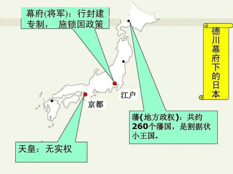 日本古代历史上共有三个统治全国的幕府政权