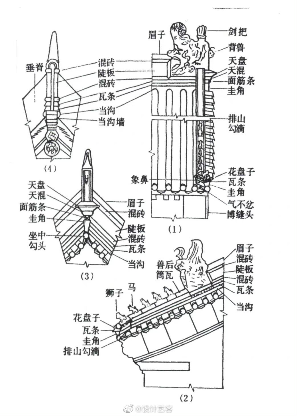 江南建筑之美山墙细节图示