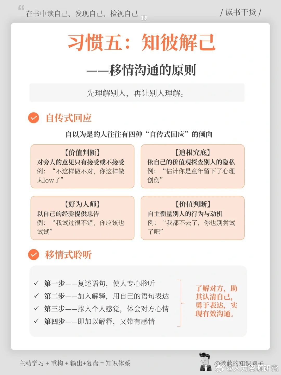 高效能人士的七个习惯,提升人生掌控力_新浪新闻