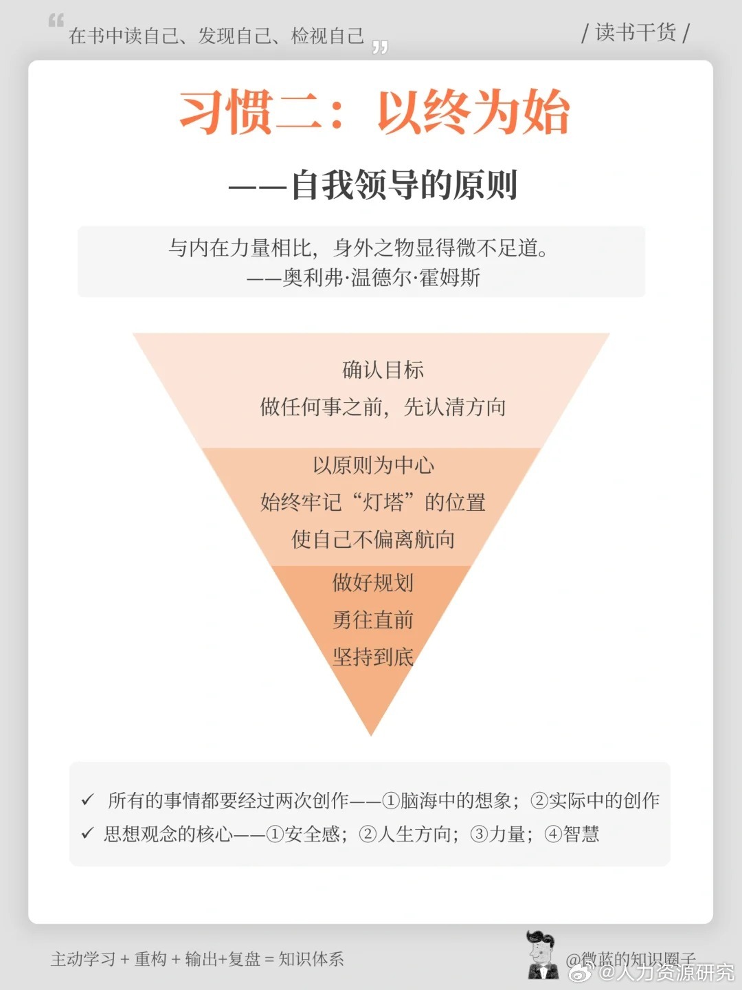 高效能人士的七个习惯,提升人生掌控力_新浪新闻