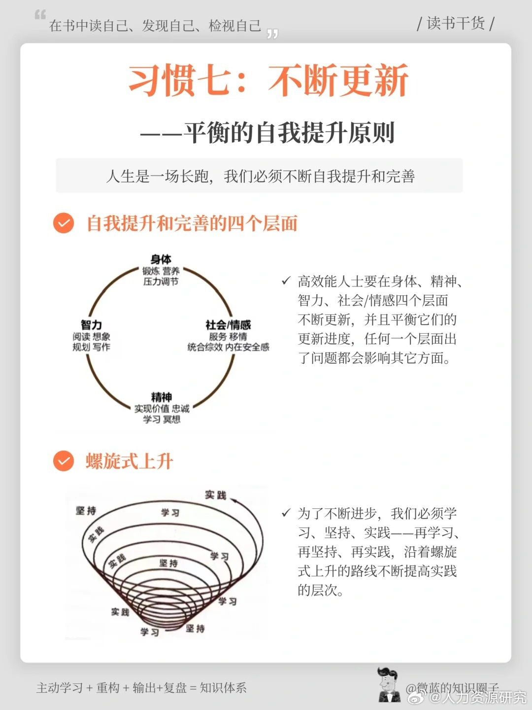 高效能人士的七个习惯,提升人生掌控力_新浪新闻