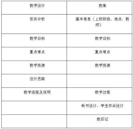 _幼儿园暖暖的冬季活动