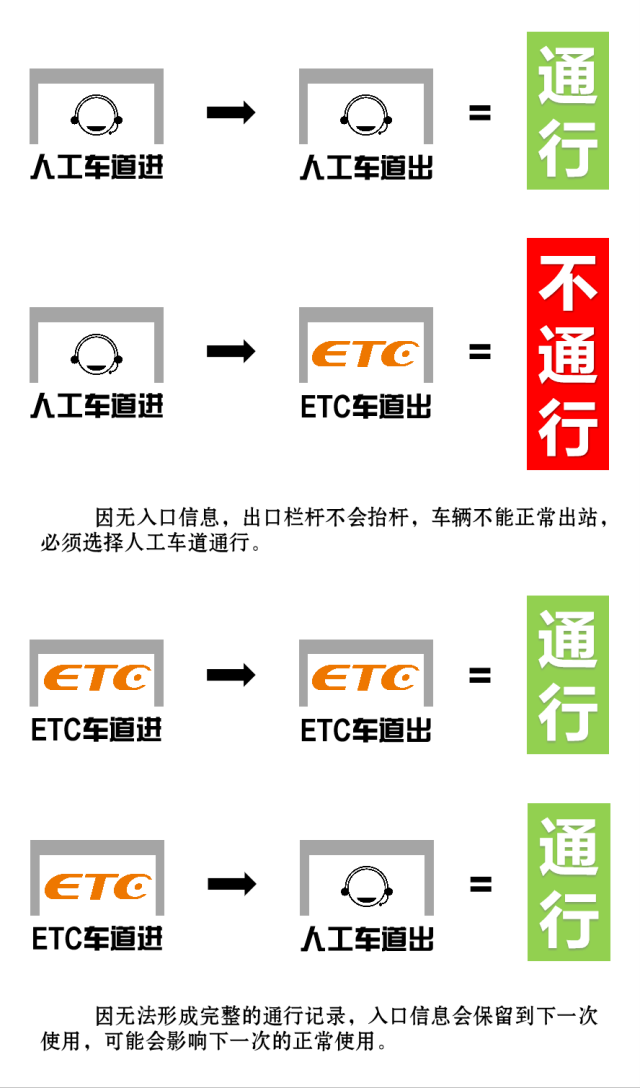 注意！国庆期间在杭州 乘坐地铁、高速出行、西湖景区自驾最新提醒休闲区蓝鸢梦想 - Www.slyday.coM