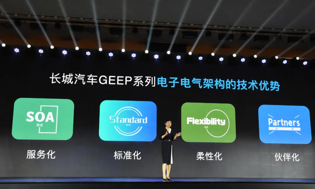 长城汽车:2025年的小目标——年销400万辆,营收6千亿