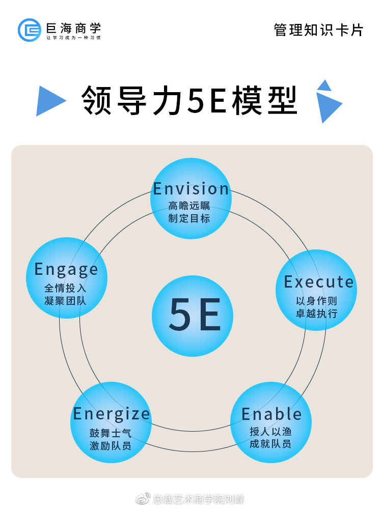 真实的什么是领导力的插图
