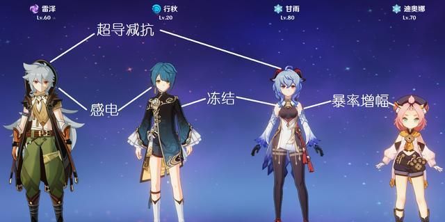 原神甘雨低配版阵容搭配4星队伍组合表现同样不赖