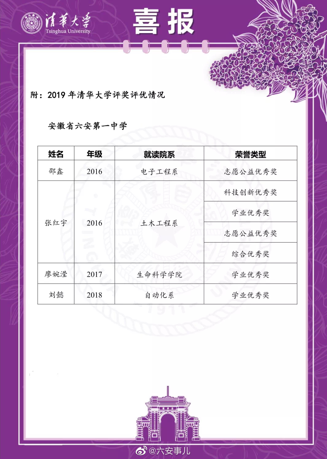 清华,北大给六安一中发来喜报!深表感谢