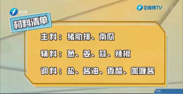 绝了！这么简单的两个食材，竟然有赛鱼翅燕窝的口感……休闲区蓝鸢梦想 - Www.slyday.coM