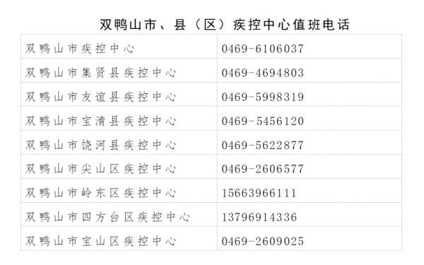 立即上报黑河大庆绥化双鸭山牡丹江发布重要提醒