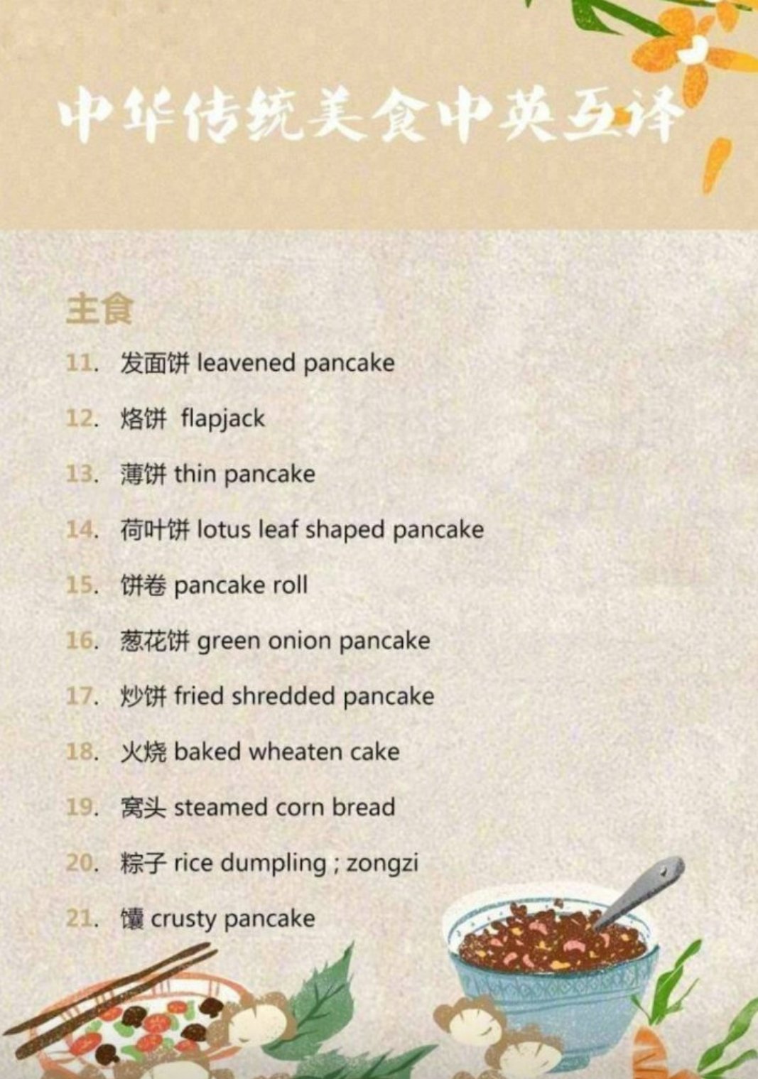 中华传统美食英文翻译来啦 中华传统美食英文翻译来啦