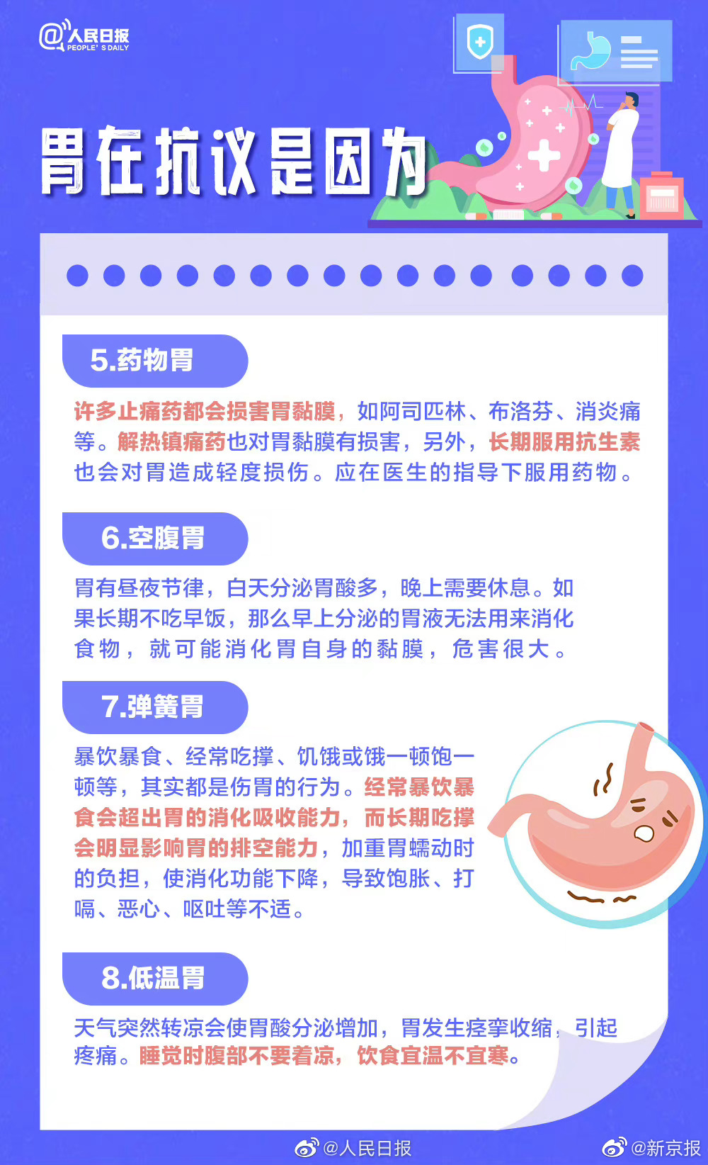 国际护胃日：年轻人为啥会被胃癌盯上