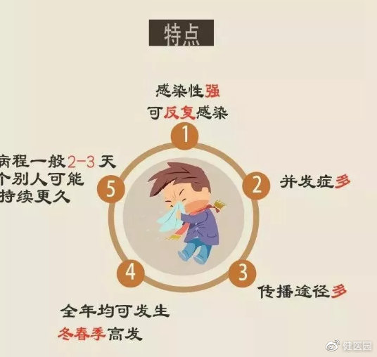 诺如病毒是什么? 诺如病毒有什么症状|诺如病毒|症状|腹泻_新浪新闻