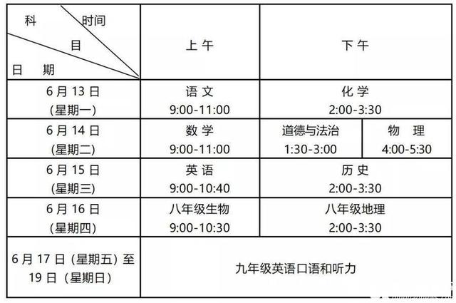 直击2022中考现场 为青岛93724名考生加油休闲区蓝鸢梦想 - Www.slyday.coM
