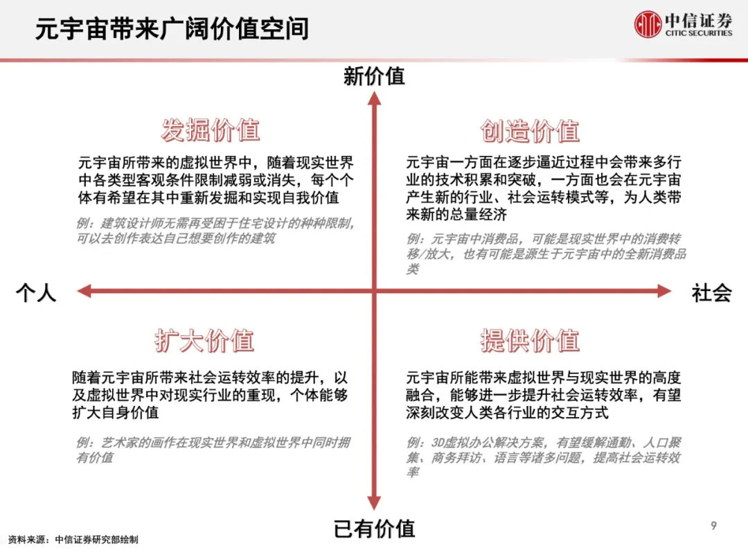 月入4.5万的捏脸师，元宇宙的第一批“打工人”休闲区蓝鸢梦想 - Www.slyday.coM