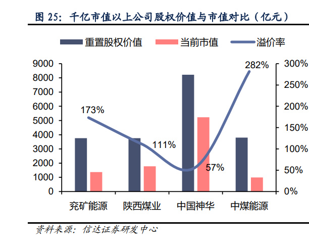 二手车价格如何评估 主要估价方法有哪些