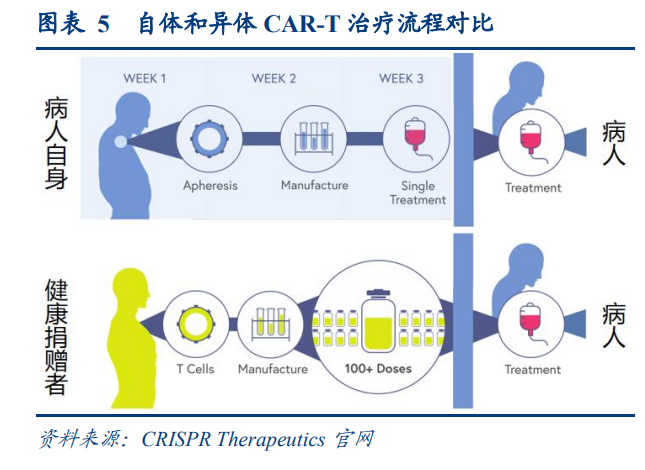 隆鼻材料怎么选 自体肋骨和超肋哪个更好
