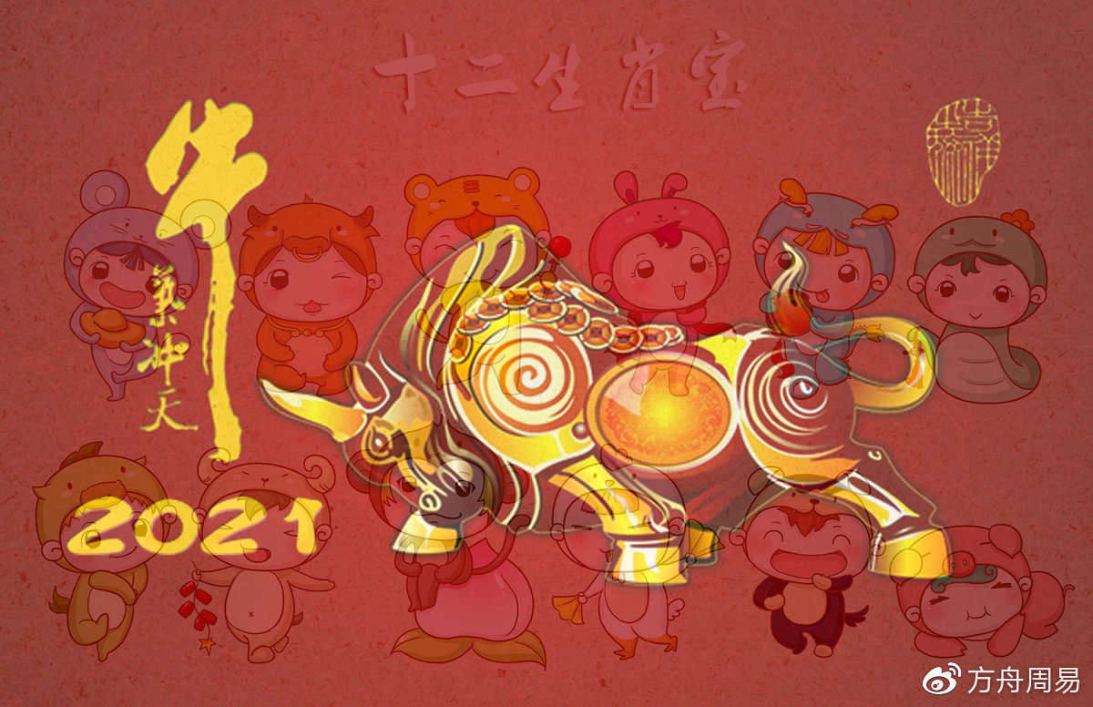 2021年辛丑金牛之年你将会在哪个方面牛气冲天呢