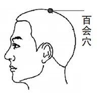 7类人容易提前长白发，不同位置的白头发这样改善休闲区蓝鸢梦想 - Www.slyday.coM