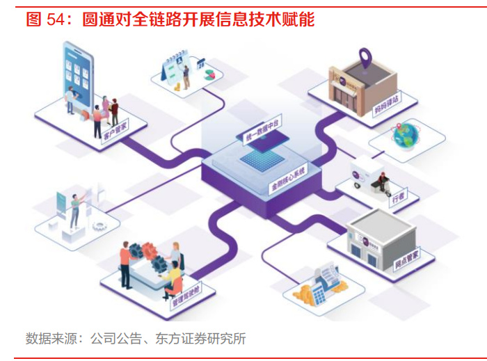 领导讲的大局意识有没有可能是在画饼忽悠人?